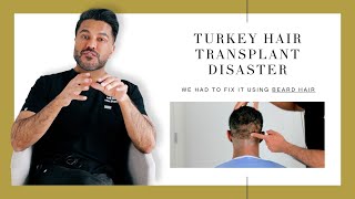 Canadian Hair Transplant Centre