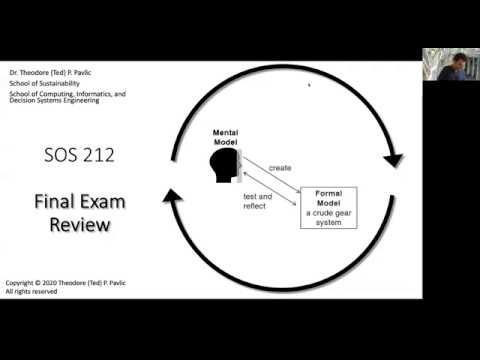 SOS 212: Lecture ZZ (2020-04-28) - Final Exam Review