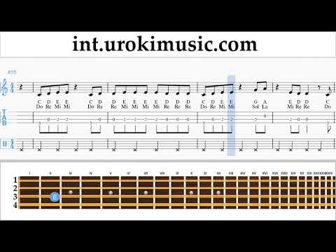 Mandolin lessons Khalid - Free Spirit Sheet Music Tutorial um-i703