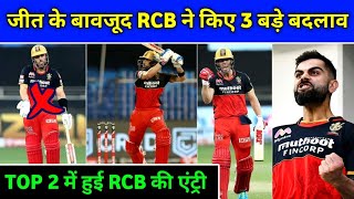 IPL 2020 - 3 GOOD News & MAJOR Updates For RCB Before Their Next Match IPL 2020 - 3 GOOD News & MAJOR Updates For RCB Before Their Next Match