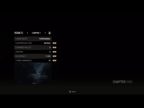 Resident Evil 4 Remake - Professional S+ Chapter 1