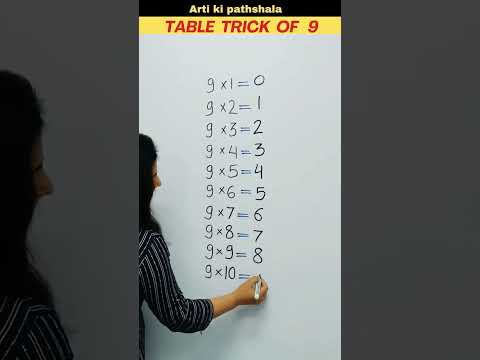 Table Trick of 9/ Table of 9/ Table Tricks / 9 Times Table #shorts #trending #ytshorys #shortsfeed