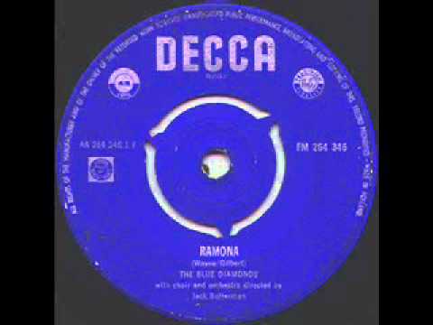 Ramona (Composed by Mabel Wayne & Wolfe Gilbert)