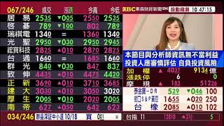 【大戶羅盤籌碼動能】謝宗霖 2020/10/21 連線 股動錢潮 東森財經新聞 (圖)