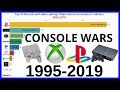 Top Best Selling Video Game Consoles 1995 2019