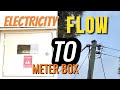 How Electricity Flows Through The Meter Box Step By Step Explanation