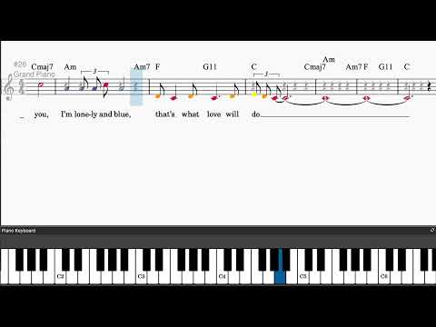 For Your Precious Love - The Impressions