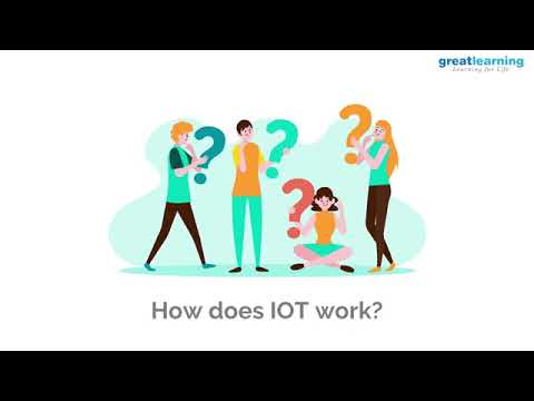 Internet Of Things IoT In 10 Minutes What Is IoT And How It Works Great Learning360p