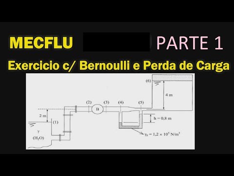 Mecflu Perda de Carga e Bernoulli EXERCICIO COMPLETO - parte 1