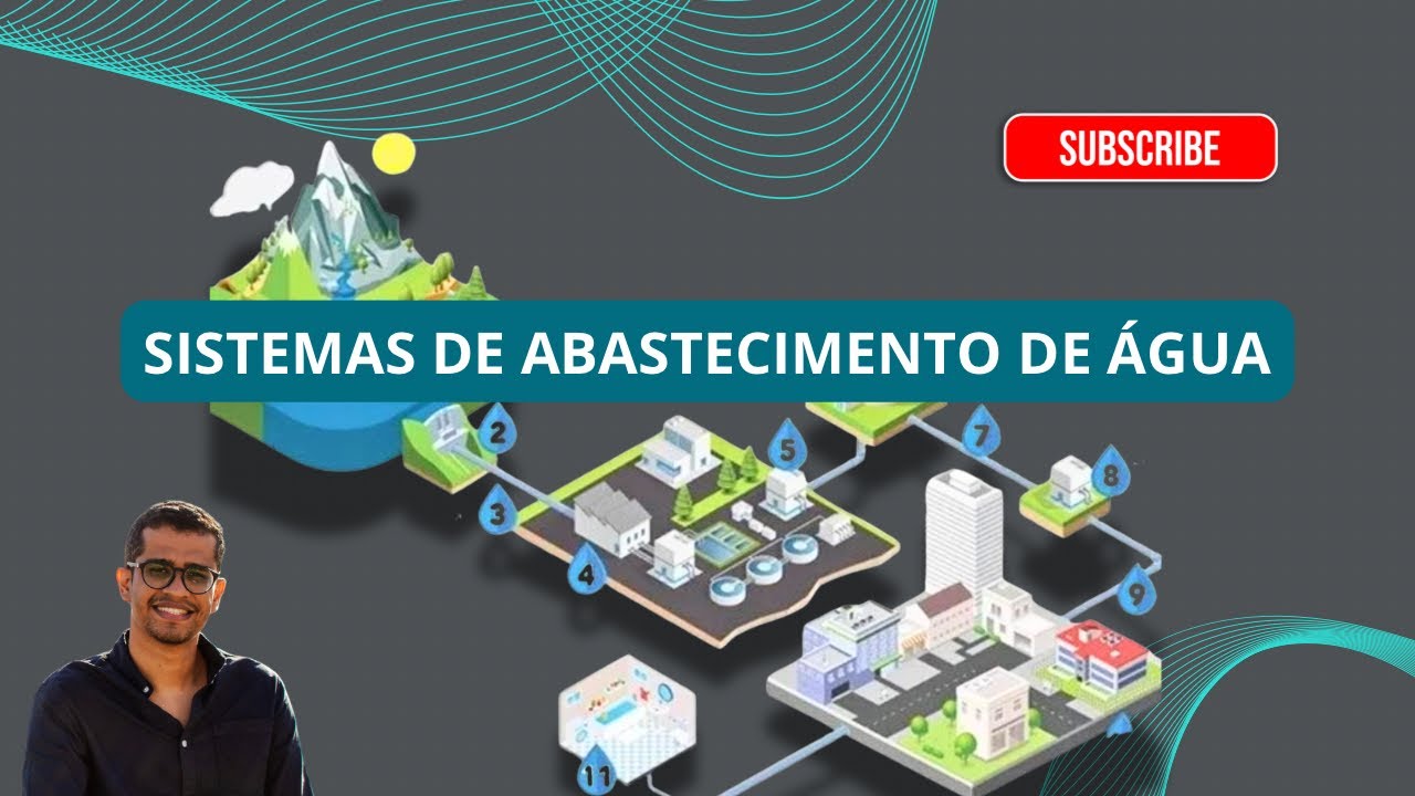Introdução aos SISTEMAS de ABASTECIMENTO de ÁGUA #hidraulica
