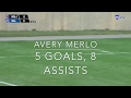 Avery Merlo '19 Junior Year Highlights