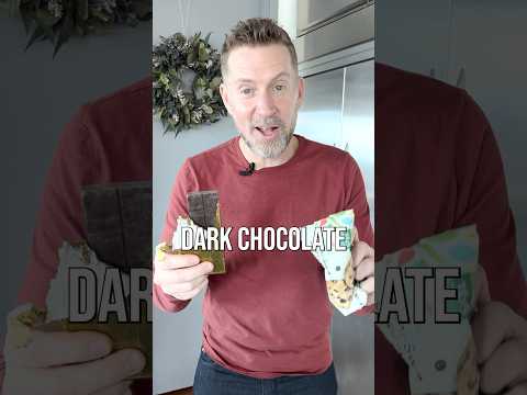 Is There Any Dark Chocolate NOT Contaminated With Lead And Cadmium!? #darkchocolate #heavymetals