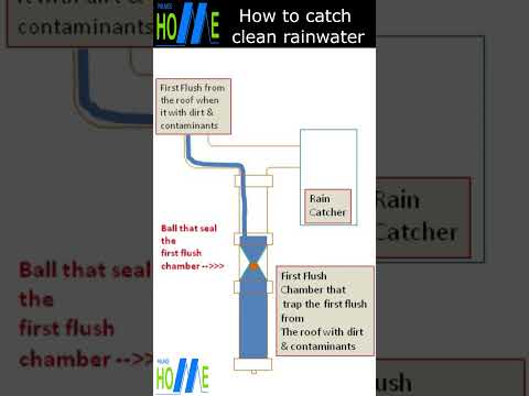 | How to catch clean rainwater using first flush diverter & how first flush diverter works