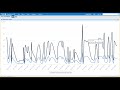 Jaspersoft 7 Dashboards Tutorial