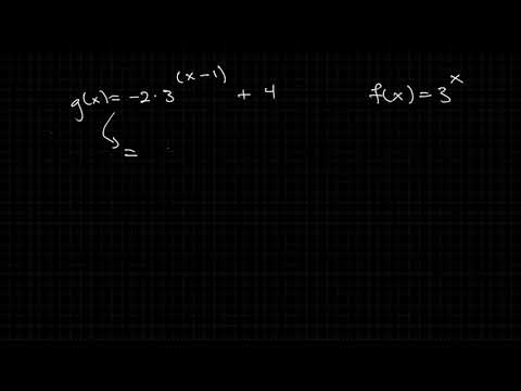 4.2.2.4, combinations of transformations of exponential functions