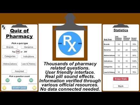 RX Quiz of Pharmacy - Study Gu Video