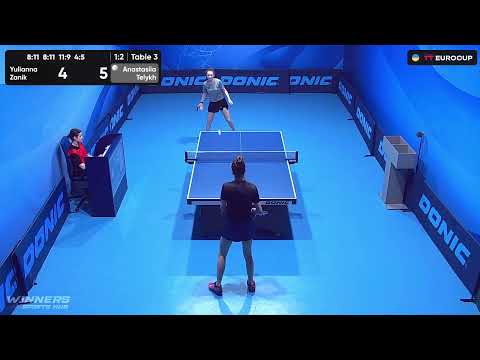 10:45 Yulianna Zanik - Anastasiia Telykh 23.07.2023 TT Euro.Cup Women Ukraine Master. TABLE 3