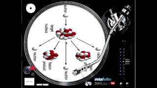 terranova & tricky - bombing bastards