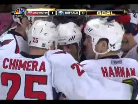 Capitals Edge Sabres. 2-1