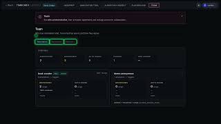 71. Team dashboard