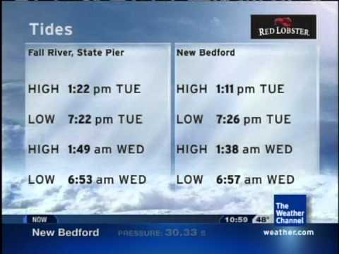 White Water - Matthew C. Shuman