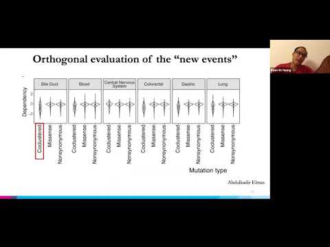 [Kuan-lin Huang] Spatially interacting phosphorylation sites and mutations in cancer