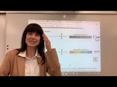 Emission and Absorption Spectra