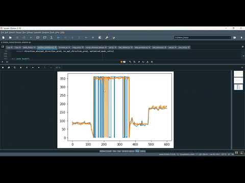 Pedestrian Identification Indoor Prediction in Python Projects