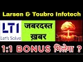 LTI SHARE LATEST NEWS TODAY LTI SHARE LATEST TARGET Larsen Toubro Infotech SHARE ANALYSIS