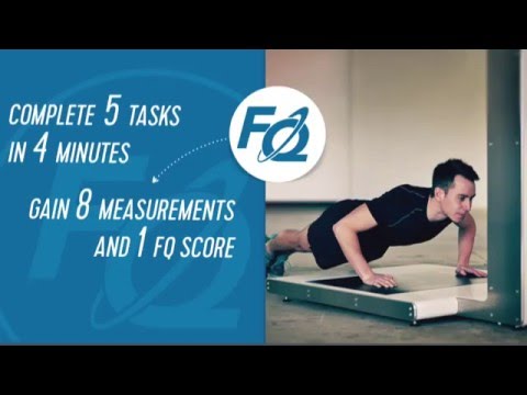 FitQuest Eco-System