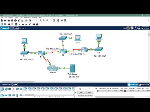 #3-----7.3.1.8 Packet Tracer - Configuration RIPv2