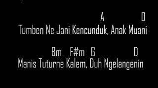 Download lagu Chord Gitar   Satya  Dek Ulik mp3