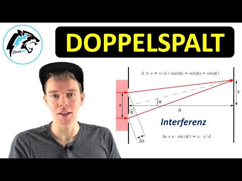 DOUBLE SLIT (with interference pattern) | Physics Tutorial
