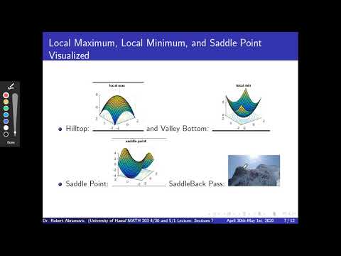 MATH 203 April 30th and May 1st Lecture:  7.3 - Critical Points and The Second Derivative Test
