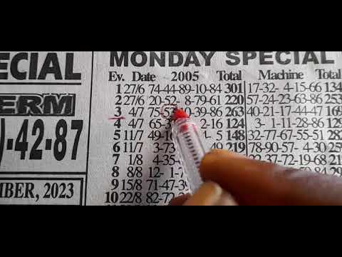 NOON RUSH MONDAY POSITION PLAN [84] AS BANKER