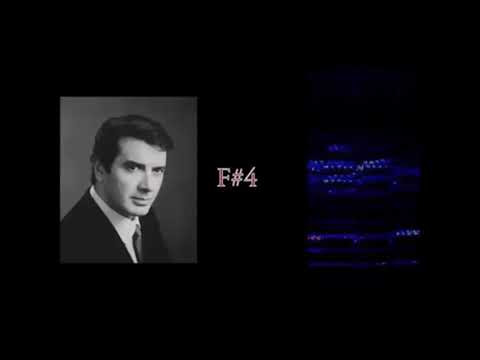 Franco Corelli [a] Vowel