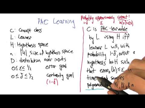 The Best Line Quiz Georgia Tech Machine Learning