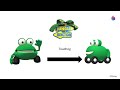 Paint 3D Tutorial Toadhog From Jungle Junction