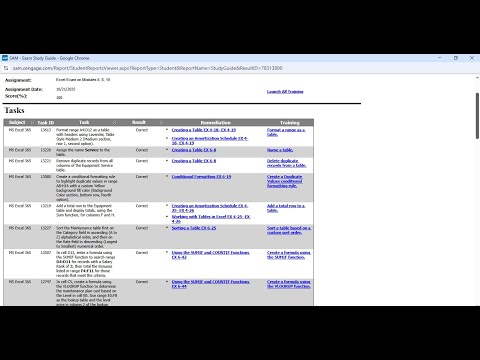 Excel Exam on Modules 6, 8, 10 | Excel Exam on Modules 6 | Excel Exam on Modules 6 8 10