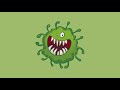 CORONAVIRUS 😷TRAP Type Beat | Kill that Rap Freestyle Beat 🔥 CORONAVIRUS 😷TRAP Type Beat | Kill that Rap Freestyle Beat 🔥