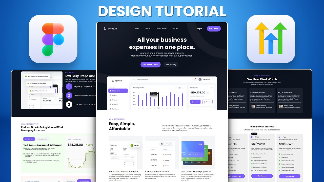 Figma To GoHighLevel SAAS Funnel Design Tutorial | Full Landing Page Guide : Pritam Bhadra