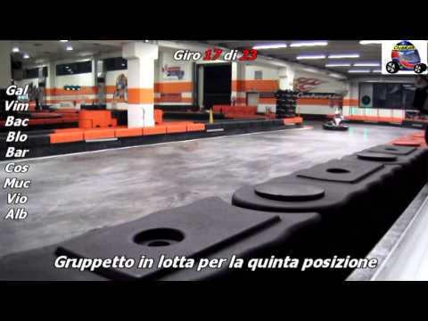 Campionato FunKart 2013 - Gara 12B - Vignate (MI) - 11.01.2014