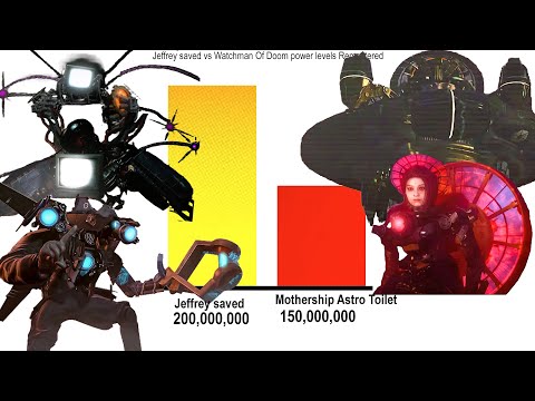 Jeffrey saved vs Mothership Astro Toilet power levels Remastered 59