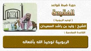 الربوبية توحيد الله بافعاله image