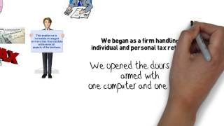 CPA Firm South Florida - Video - 3