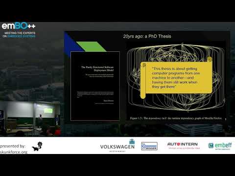 Jacek Galowicz - Nix(OS) in Reliable Embedded Systems - emBO++ 2024