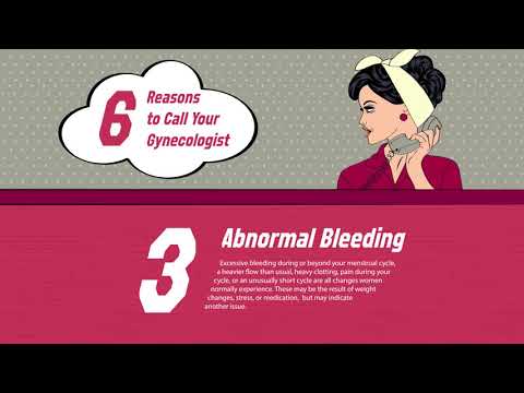Unusual Discharge 
Pain
Abnormal Bleeding
Irregular Menstrual Cycle
A Late or Missed Period

Forest Hills Medical Services,
108-16 63 Road,
Forest Hills, NY 11375,
718-897-5331.
More information you can find in https://www.obgynqueensnyc.com