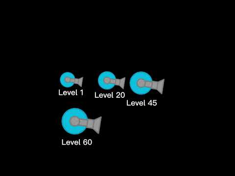 Scenexe.io tank size How big they can get.