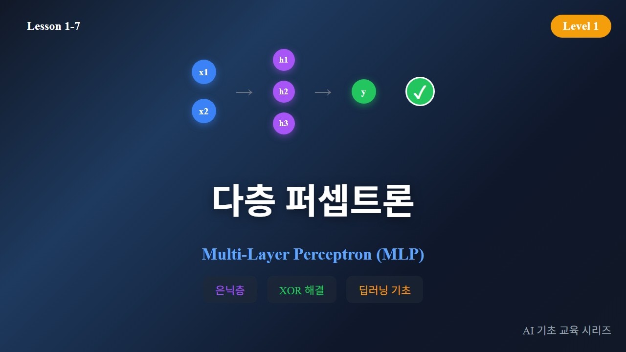 다층 퍼셉트론 (MLP) 강의 영상