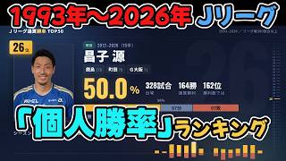 【Ｊリーグ】出た試合でいちばん勝った男 通算勝率TOP50｜300試合以上